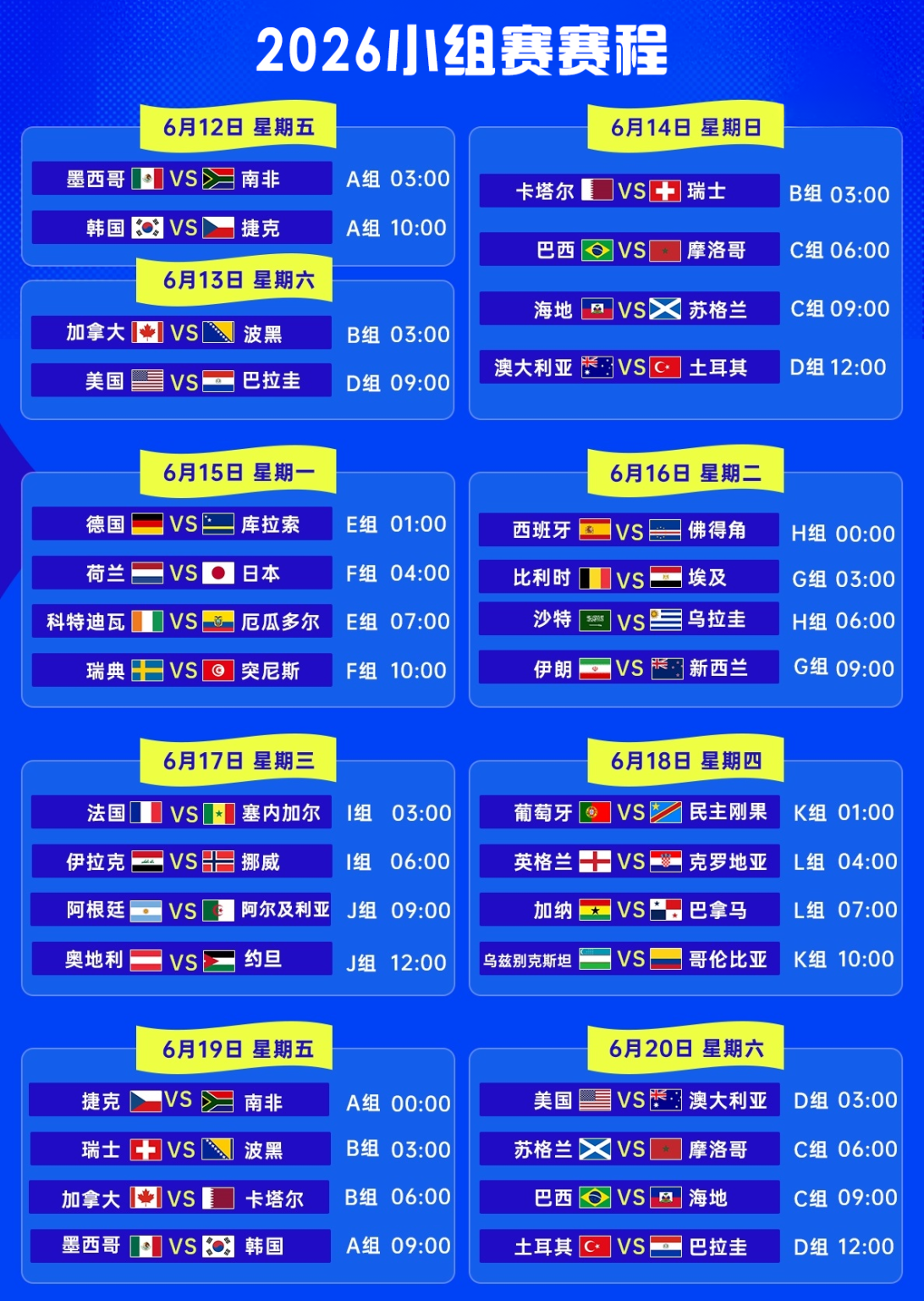 2026 小组赛前半段赛程图